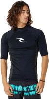 Rashguards